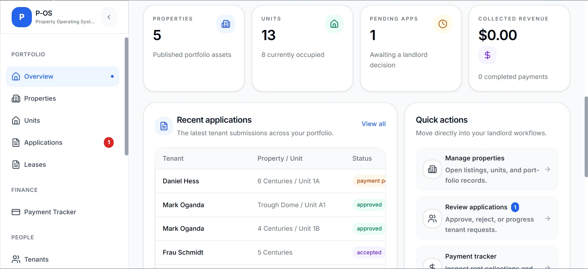 P-OS overview screenshot showing portfolio totals, recent applications, and quick landlord actions.